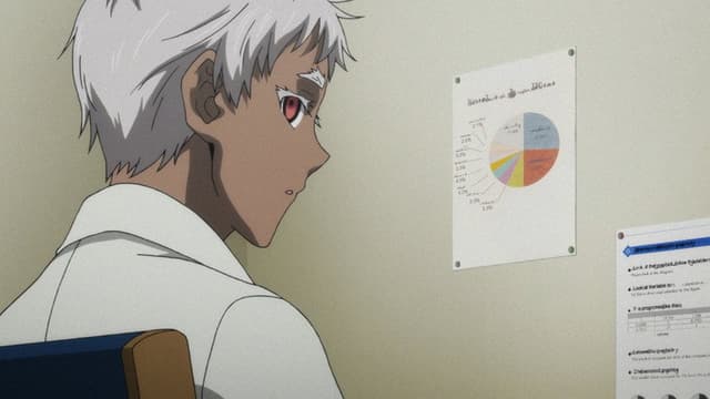 Jormungand 10. Bölüm