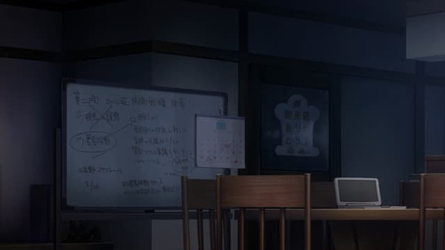 The Pet Girl of Sakurasou 20. Bölüm